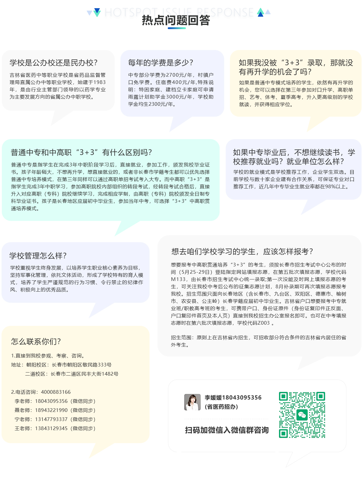 医药中专招生入学--专题_03-11.jpg